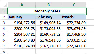 Chuyển đổi text trong Excel