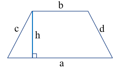 Công thức tính chu vi hình tam giác  QuanTriMangcom