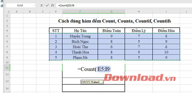 Cách sử dụng các hàm đếm Count, Counta, Countif, Countifs trong Excel