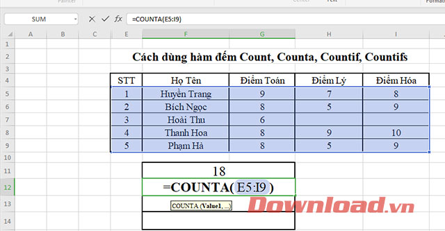 Cách sử dụng các hàm đếm Count, Counta, Countif, Countifs trong Excel