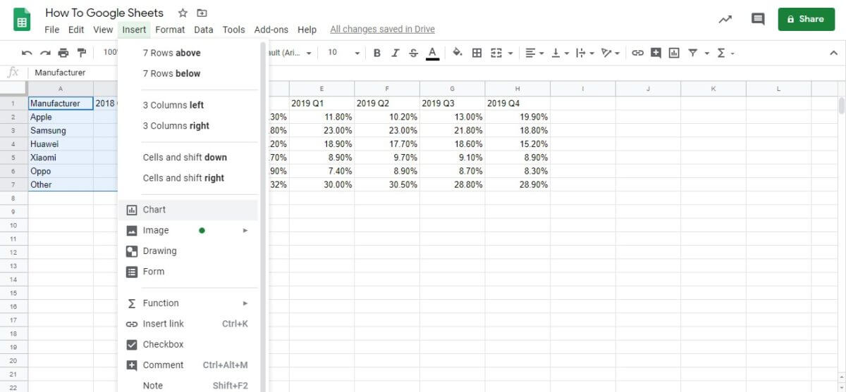 Chọn Chart trên menu Insert của Google Sheets