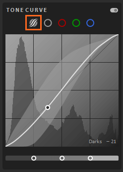 Tone Curve