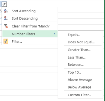 Lọc dữ liệu theo số trong Excel