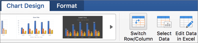 Kiểu biểu đồ trong Excel