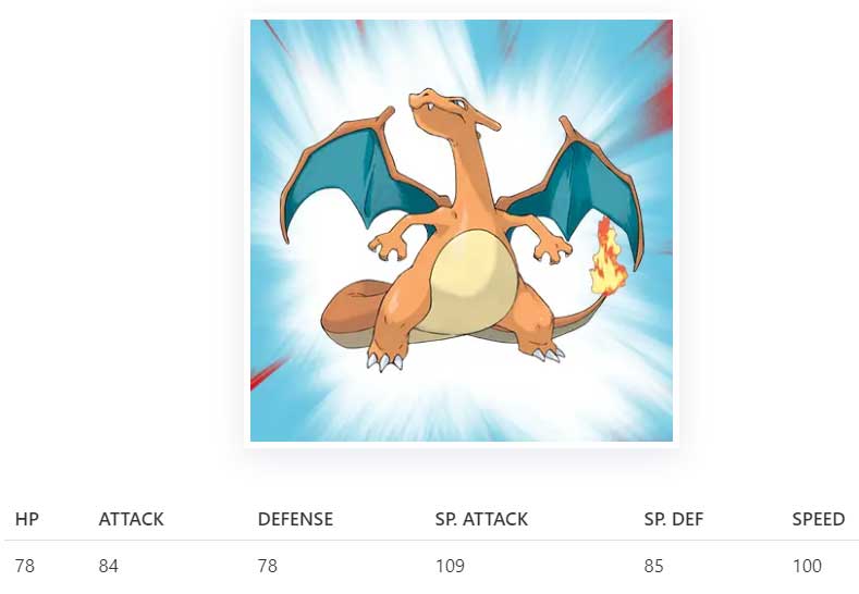 Pokemon Charizard