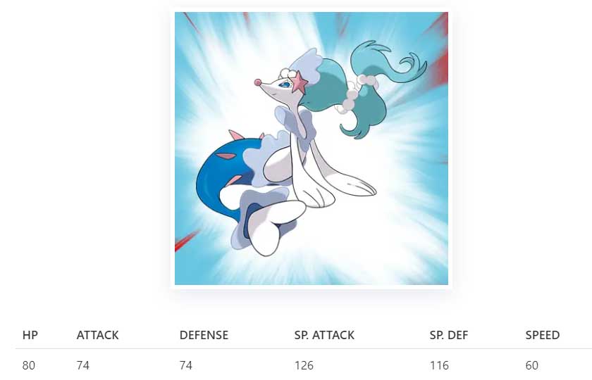 Pokemon Primarina