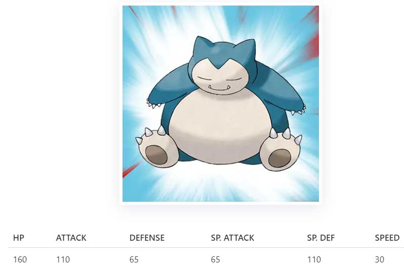 Pokemon Snorlax