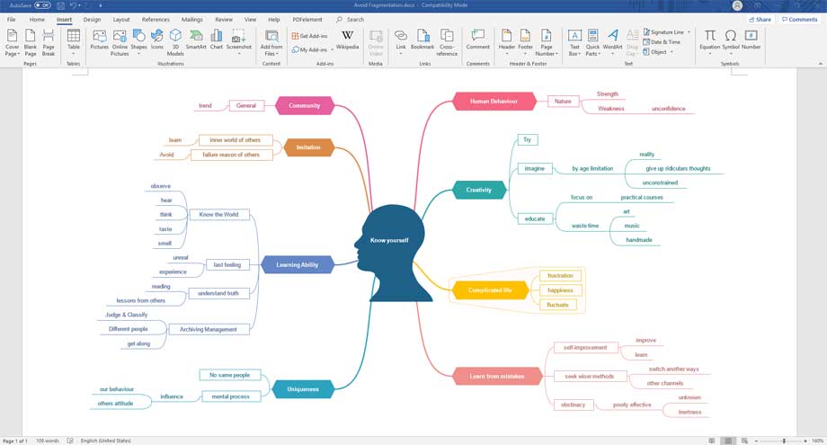 Cách vẽ sơ đồ tư duy bằng Microsoft Word  Downloadvn