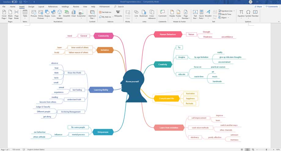 Cách vẽ sơ đồ tư duy bằng Microsoft Word