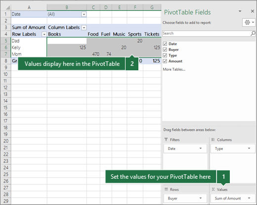 Trường Values trong Excel