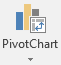 PivotChart
