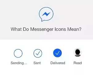 Ý nghĩa của các dấu tích xanh trong Facebook Messenger