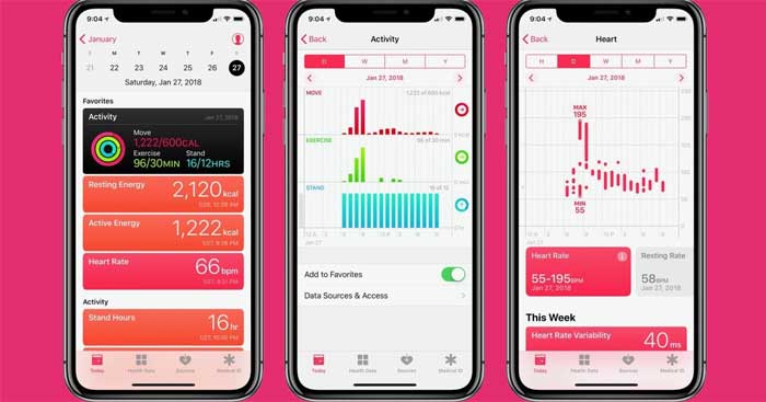 Hướng dẫn cài đặt và sử dụng ứng dụng Health trên iPhone