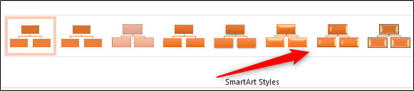 SmartArt Styles của PowerPoint