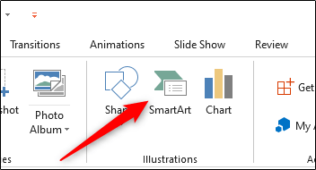 Cây gia phả phân cấp của PowerPoint