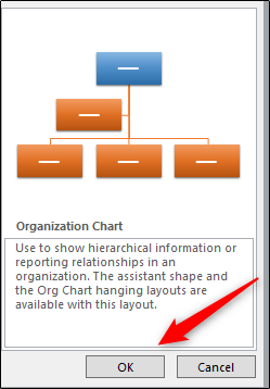 Lập cây phả hệ trong PowerPoint