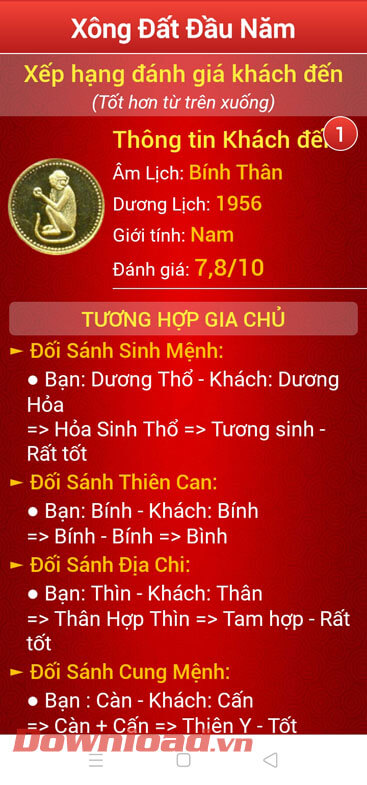 Thông tin về khách đến xông đất