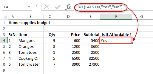 Kết quả hàm IF trong Excel