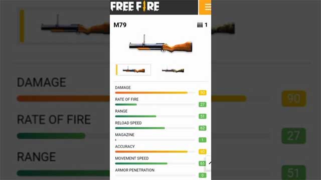 M79 is the only AOE weapon to make this list