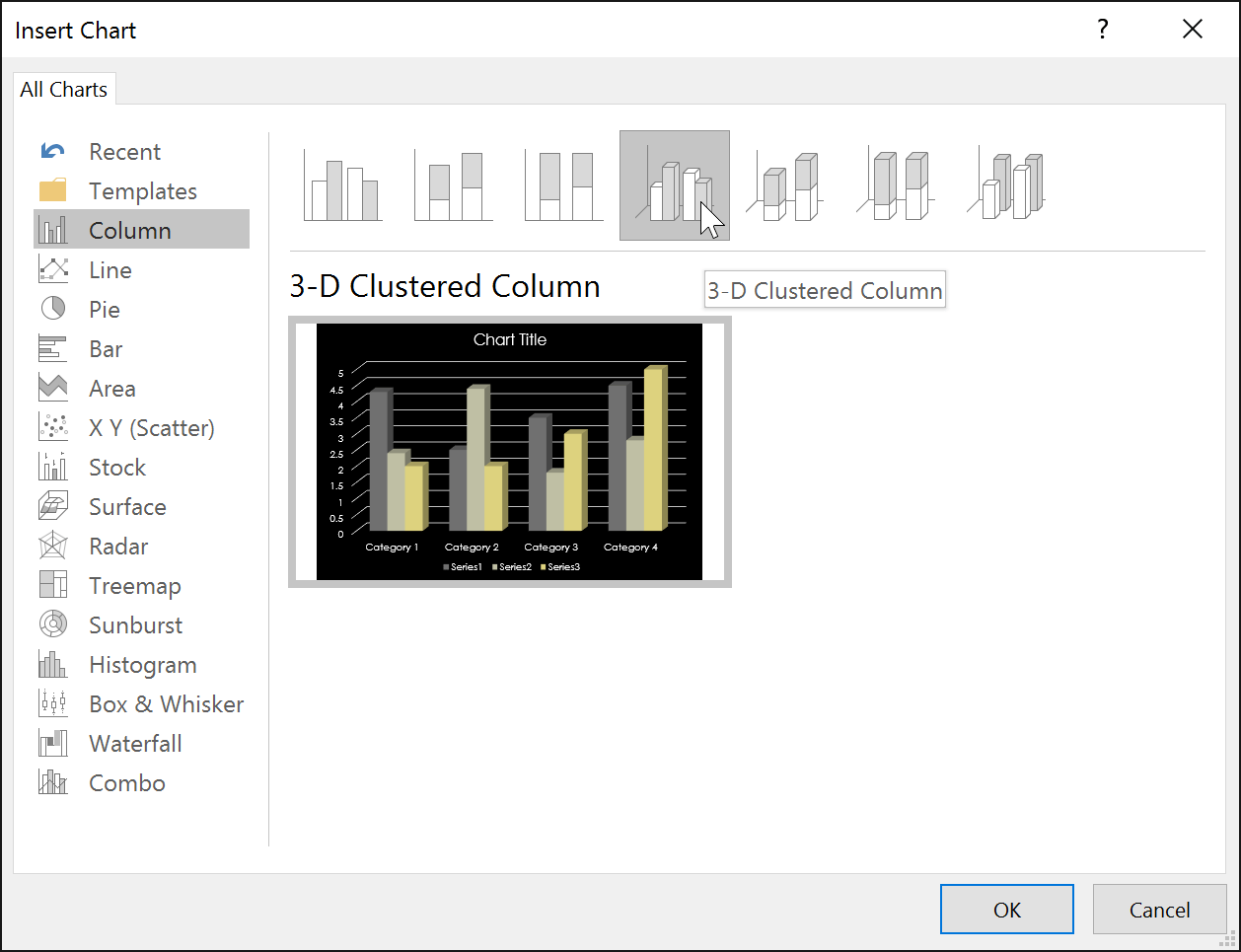 Danh mục biểu đồ trong PowerPoint