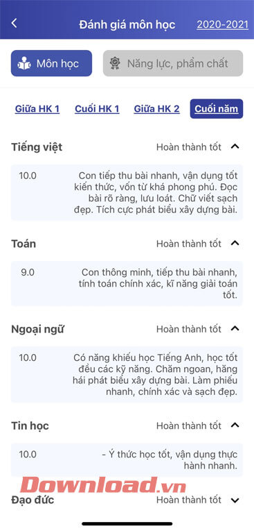 Chi tiết bảng điểm