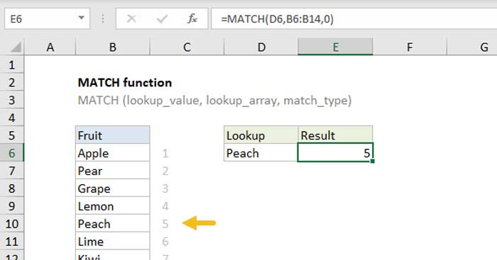 Cách dùng hàm Match trong Excel