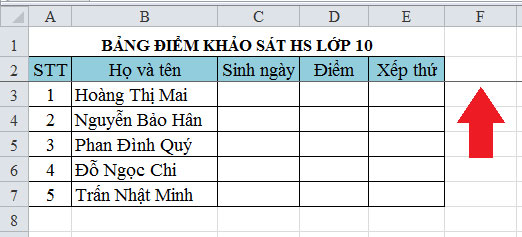 Kết quả