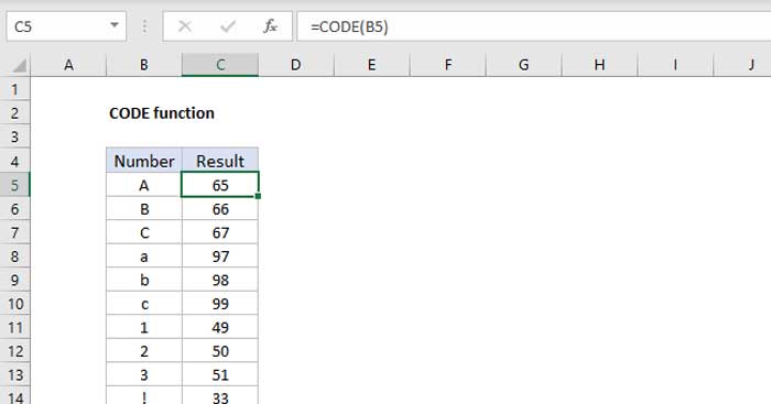 Cách dùng hàm CODE trong Excel