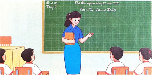 Soạn bài Cô giáo lớp em (trang 40) Tiếng Việt lớp 2 Kết nối tri thức Tập 1 – Tuần 5
