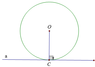 Giải Toán 9 Bài 4: Vị trí tương đối của đường thẳng và đường tròn Giải SGK Toán 9 Hình học Tập 1 (trang 109, 110)