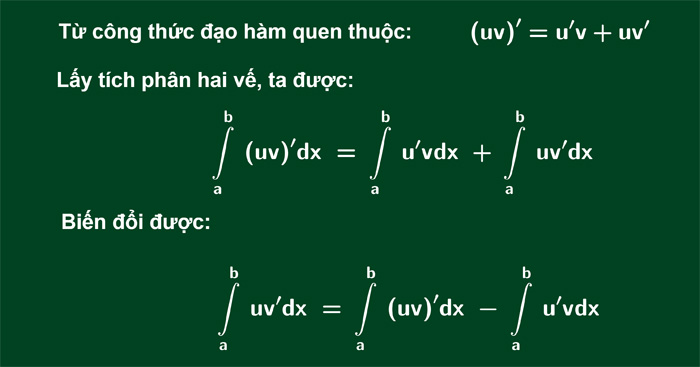 Các công thức tích phân đầy đủ cho các hàm số phổ biến như hàm mũ, hàm lôgarit, và hàm hiperbolic?
