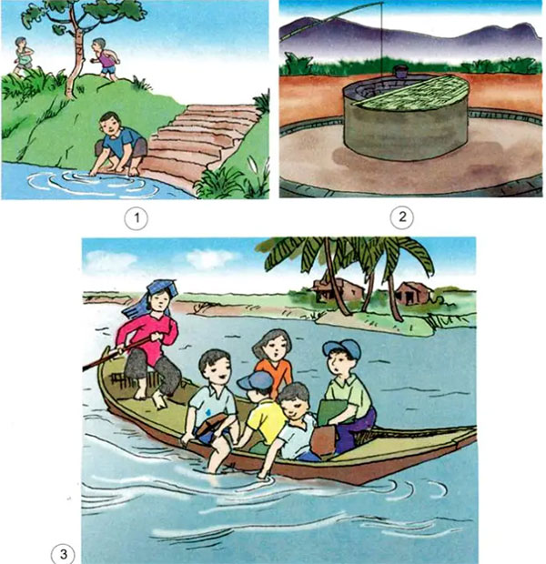 Khoa học lớp 4 Bài 17: Phòng tránh tai nạn đuối nước Giải bài tập Khoa học lớp 4 trang 36