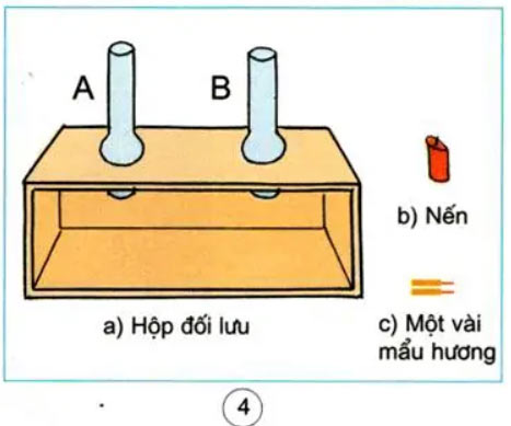 Hình 4