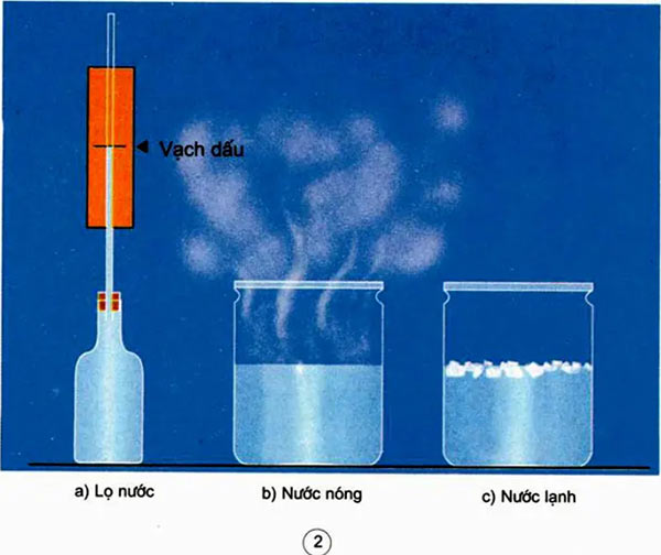 Lọ nước