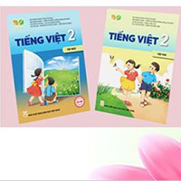 Bài giảng điện tử môn Tiếng Việt 2 sách Kết nối tri thức với cuộc sống (Cả năm)