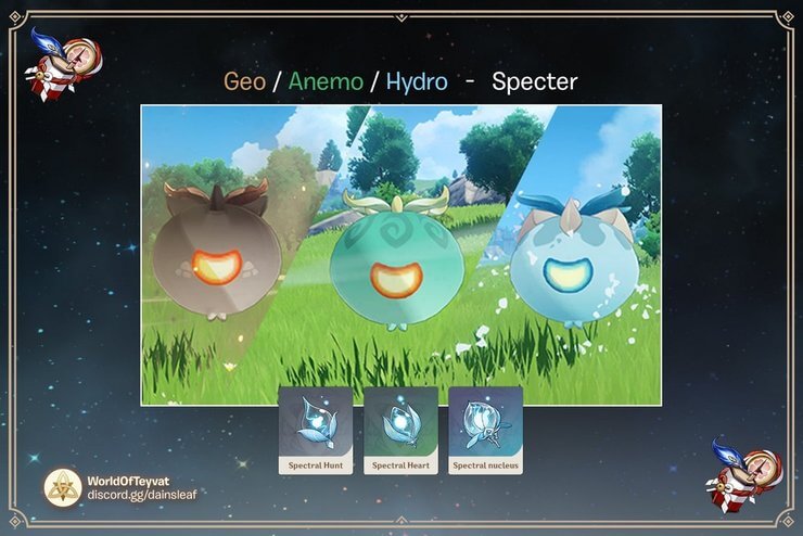 Nguyên tố của Specter trong Genshin Impact