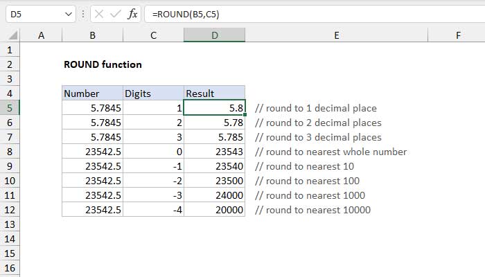 Một ví dụ về hàm ROUND trong Excel