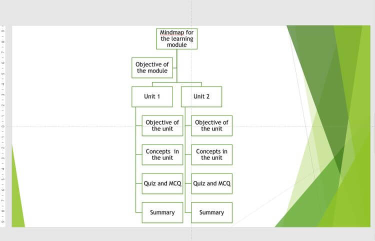 Tạo theme cho module dạy học trong PowerPoint