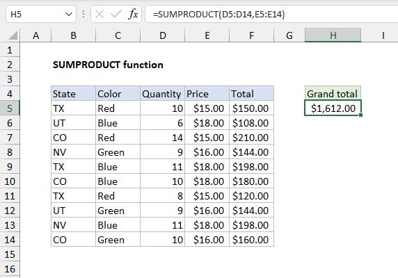 h-m-sumproduct-trong-excel-h-m-t-nh-t-ng-c-a-c-c-t-ch-trong-excel