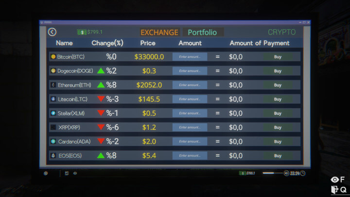 Bảng tỷ giá quy đổi tiền ảo trong game Internet Cafe Simulator 2