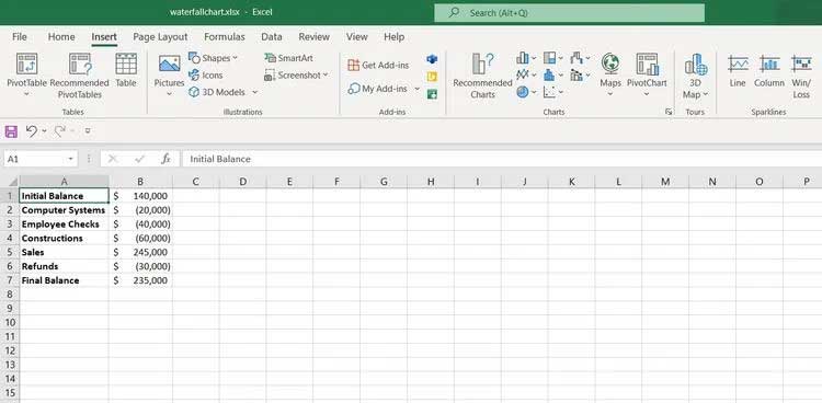 Bảng dữ liệu trong Excel
