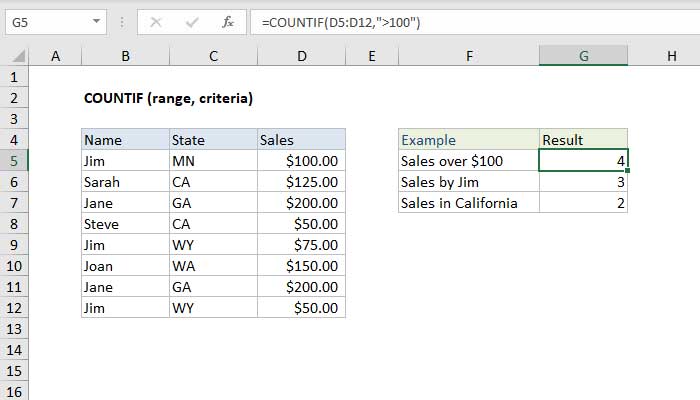 How To Use Countif In Excel From Another Sheet