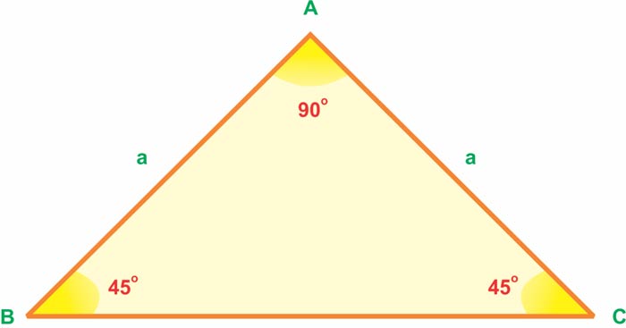 Tam giác đều là gì? Diện tích, tính chất tam giác đều