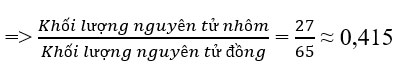 Công thức