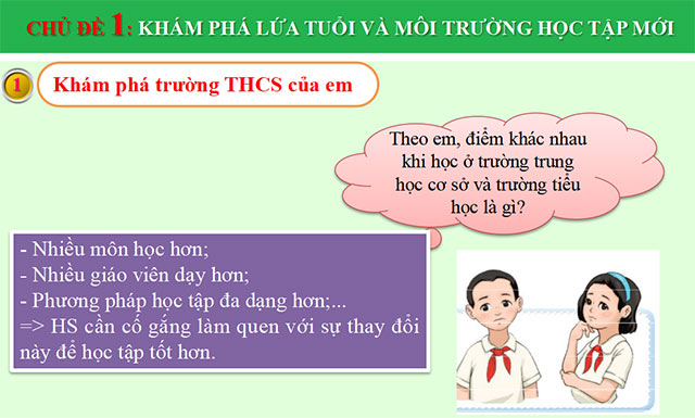 Giáo án PowerPoint Hoạt động trải nghiệm hướng nghiệp lớp 6