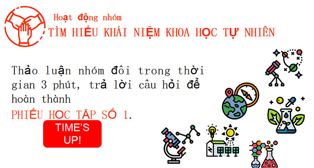 Bài giảng điện tử Khoa học tự nhiên lớp 6