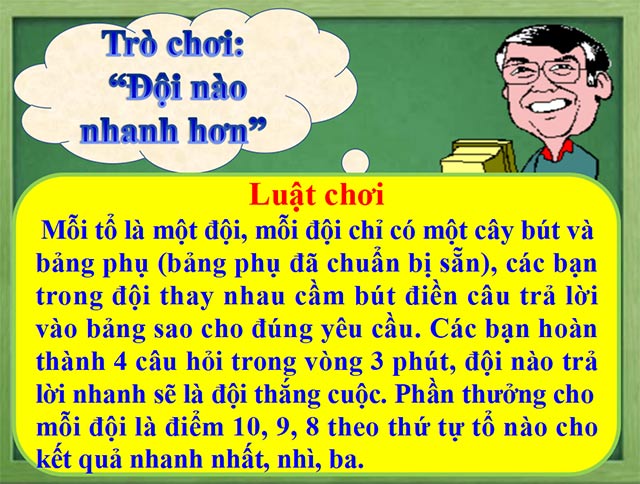 Bài giảng điện tử Tin học lớp 6 sách Cánh diều