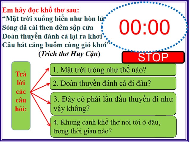 Bài giảng điện tử Tin học lớp 6 sách Cánh diều