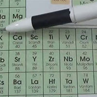 KHTN Lớp 7 Bài 4: Sơ lược bảng tuần hoàn các nguyên tố hóa học