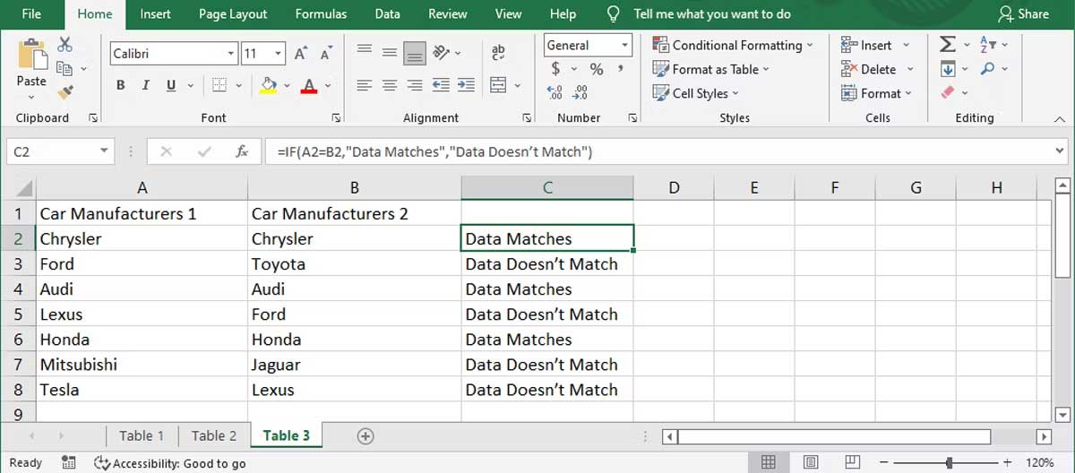 So sánh hai cột bằng cách sử dụng hàm IF trong Excel